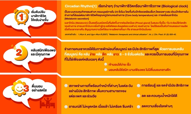 นอนไม่หลับ นอนไม่หลับ