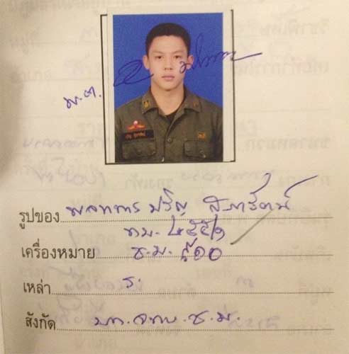 ดาราไทยที่เคยเรียน รด. ดาราไทยที่เคยเรียน รด.