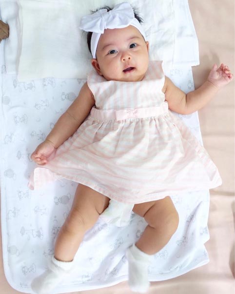 น้องเจ้าขา ลูกสาวกระแต ศุภักษร น้องเจ้าขา ลูกสาวกระแต ศุภักษร