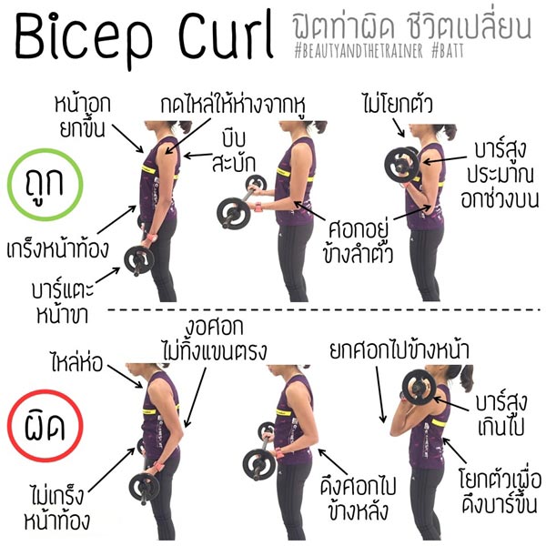 วิธีออกกําลังกาย วิธีออกกําลังกาย