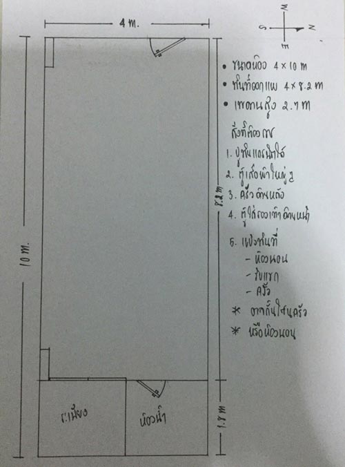 รีโนเวทคอนโด รีโนเวทคอนโด