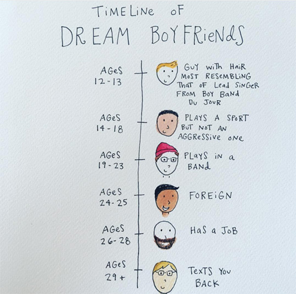 ภาพการ์ตูนน่ารัก ภาพการ์ตูนน่ารัก