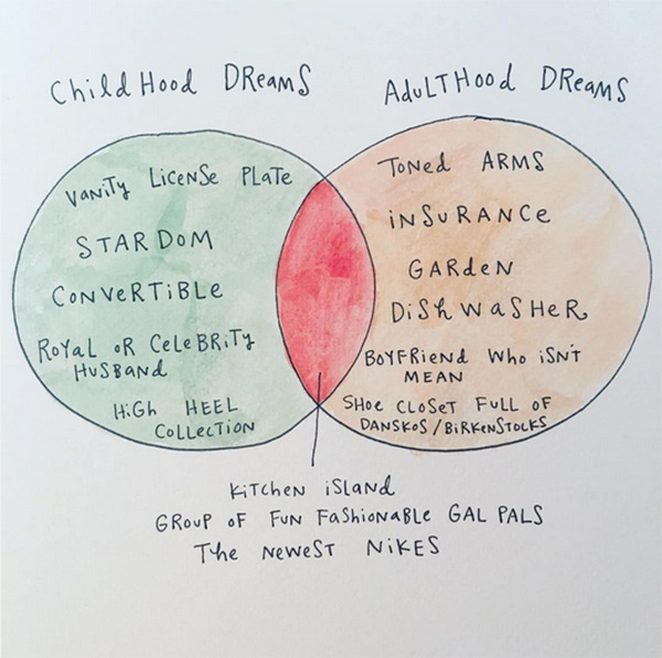 ภาพการ์ตูนน่ารัก ภาพการ์ตูนน่ารัก