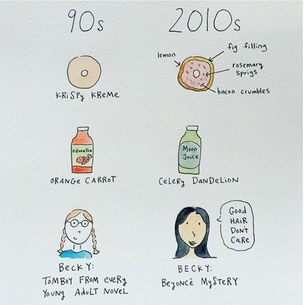 ภาพการ์ตูนน่ารัก ภาพการ์ตูนน่ารัก