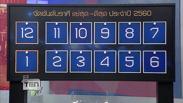 ดวงปี2560 ดวงปี2560