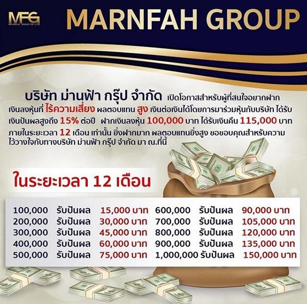 ไฮโซม่านฟ้า อรปภัตร ไฮโซม่านฟ้า อรปภัตร