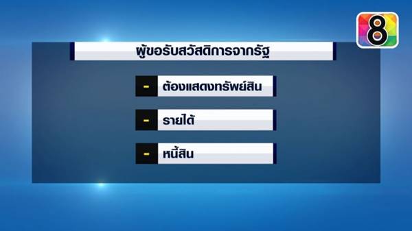รัฐเล็งช่วยผู้มีรายได้น้อย-ว่างงาน เปิดลงทะเบียนรับสวัสดิการ 15 ก.ค.นี้ รัฐเล็งช่วยผู้มีรายได้น้อย-ว่างงาน เปิดลงทะเบียนรับสวัสดิการ 15 ก.ค.นี้