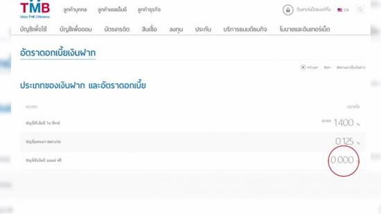 ธนาคารทหารไทยลดดอกเบี้ยเงินฝากออมทรัพย์ เหลือ 0% ทำลูกค้าแตกตื่น แชร์ว่อนเน็ต ธนาคารทหารไทยลดดอกเบี้ยเงินฝากออมทรัพย์ เหลือ 0% ทำลูกค้าแตกตื่น แชร์ว่อนเน็ต