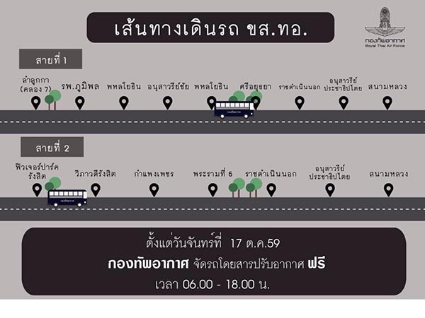 ข้อแนะนำการเดินทางไปร่วมลงนามถวายความอาลัย ข้อแนะนำการเดินทางไปร่วมลงนามถวายความอาลัย