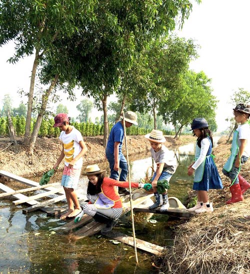 เที่ยวฟาร์ม เที่ยวฟาร์ม