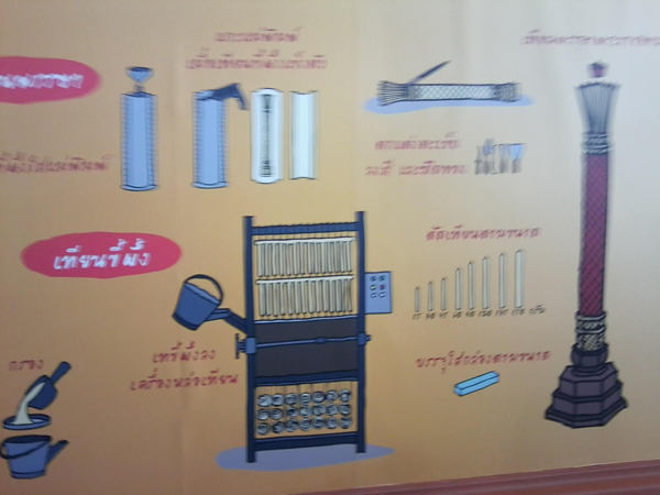สวนจิตรลดา สวนจิตรลดา