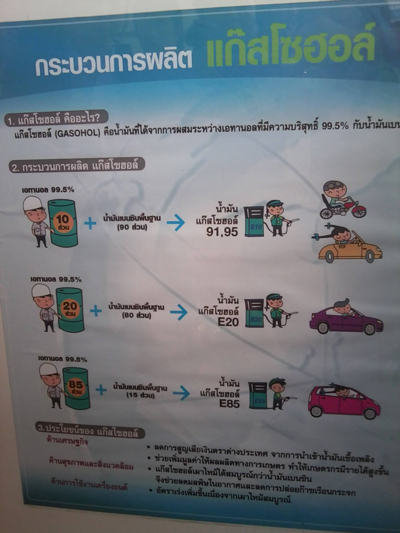 สวนจิตรลดา สวนจิตรลดา