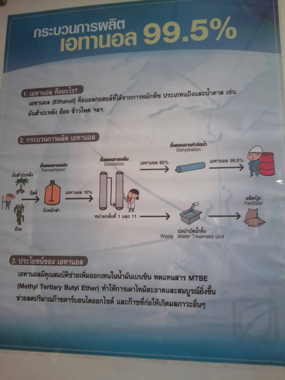 สวนจิตรลดา สวนจิตรลดา