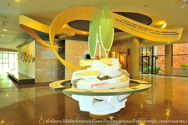 พิพิธภัณฑ์การเกษตรเฉลิมพระเกียรติ พิพิธภัณฑ์การเกษตรเฉลิมพระเกียรติ