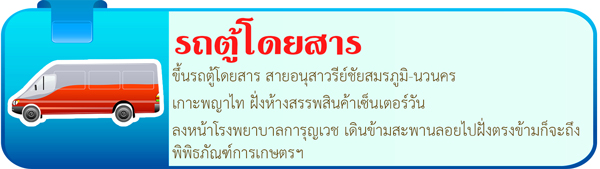 พิพิธภัณฑ์การเกษตรเฉลิมพระเกียรติ พิพิธภัณฑ์การเกษตรเฉลิมพระเกียรติ