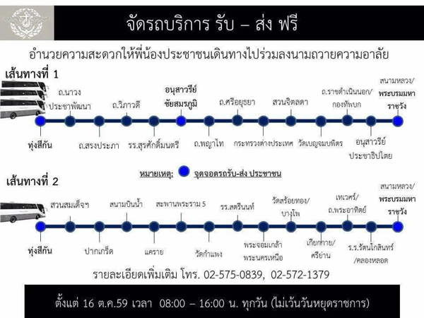 ข้อแนะนำการเดินทางไปร่วมลงนามถวายความอาลัย ข้อแนะนำการเดินทางไปร่วมลงนามถวายความอาลัย
