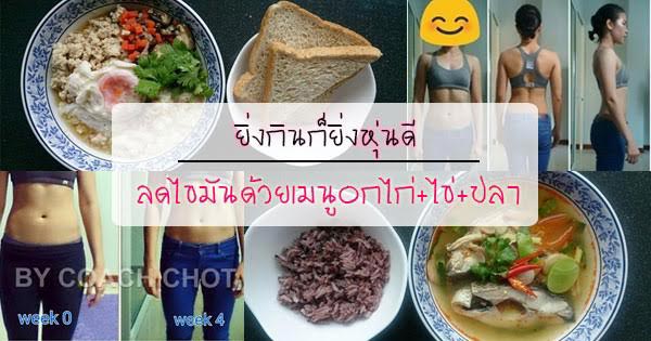 รีวิวเมนูอาหารคลีน รีวิวเมนูอาหารคลีน