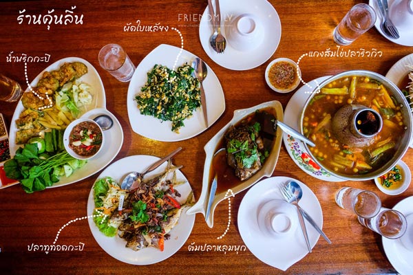 เกาะลอร์ด เฮฟเว่น เกาะลอร์ด เฮฟเว่น