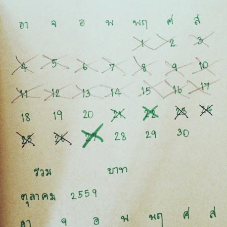 วิธีออมเงิน วิธีออมเงิน
