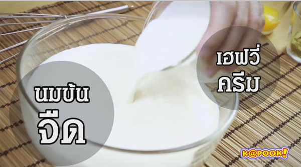 ไอศกรีมชาเขียว ไอศกรีมชาเขียว