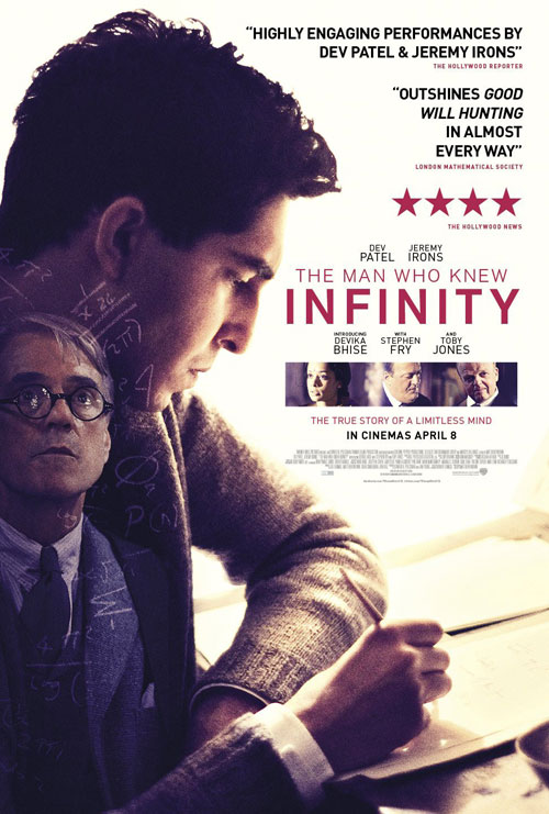 The Man Who Knew Infinity The Man Who Knew Infinity