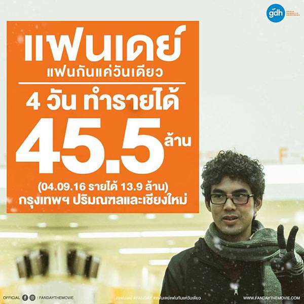 แฟนเดย์..แฟนกันแค่วันเดียว แฟนเดย์..แฟนกันแค่วันเดียว