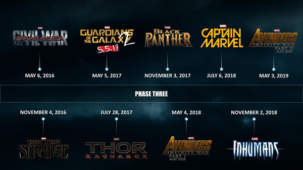 Marvel Marvel