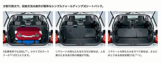 Suzuki Swift 2017 Suzuki Swift 2017