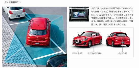 Suzuki Swift 2017 Suzuki Swift 2017