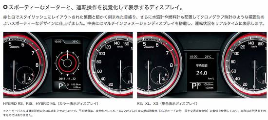 Suzuki Swift 2017 Suzuki Swift 2017