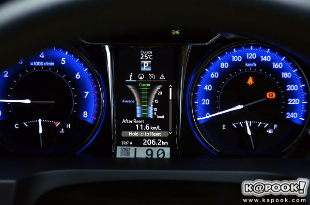 Test Drive Toyota Camry 2016 Test Drive Toyota Camry 2016