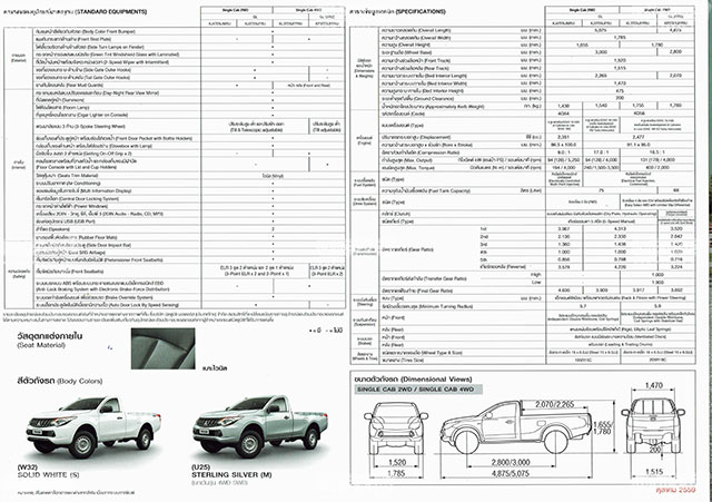 Mitsubishi Triton 2017 Mitsubishi Triton 2017
