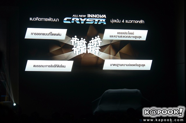 Toyota Innova Crysta 2017 Toyota Innova Crysta 2017