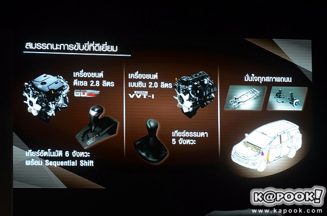 Toyota Innova Crysta 2017 Toyota Innova Crysta 2017