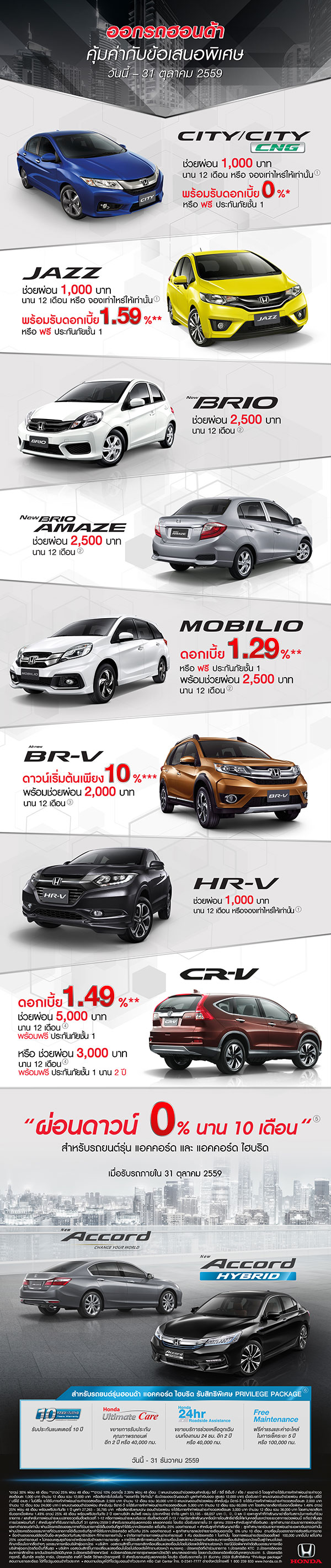 โปรโมชั่นรถยนต์ ตุลาคม 2016 โปรโมชั่นรถยนต์ ตุลาคม 2016