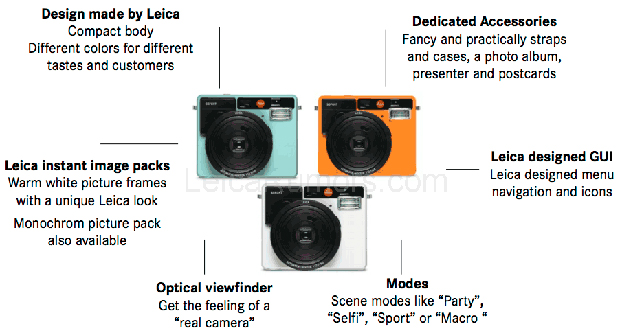 Leica Soford Leica Soford