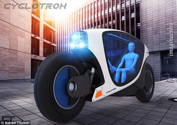 Cyclotron Concept Cyclotron Concept