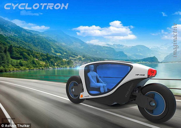 Cyclotron Concept Cyclotron Concept