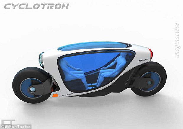 Cyclotron Concept Cyclotron Concept