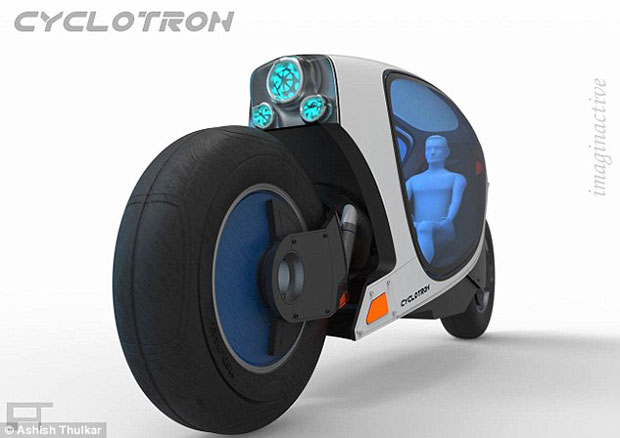 Cyclotron Concept Cyclotron Concept