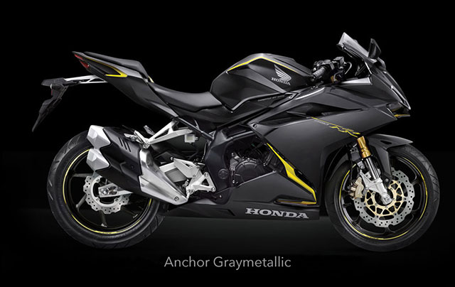 Honda CBR250RR Honda CBR250RR