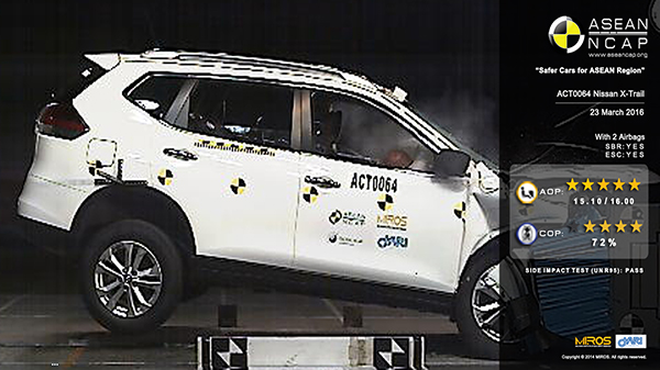 Nissan X-Trail 2016 Nissan X-Trail 2016