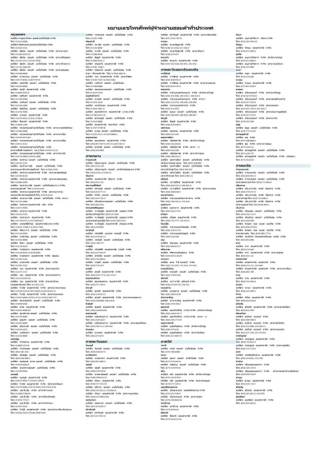 เช็กระบบถุงลมนิรภัย Honda เช็กระบบถุงลมนิรภัย Honda