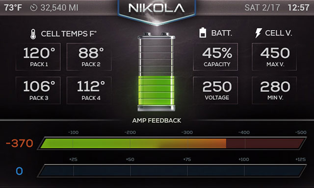 Nikola One Nikola One
