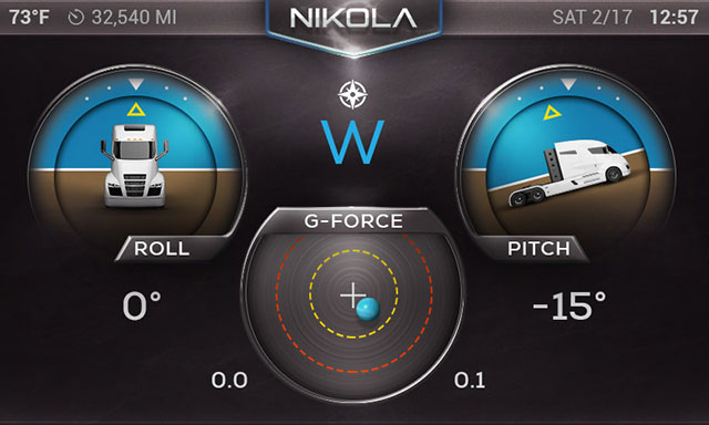 Nikola One Nikola One