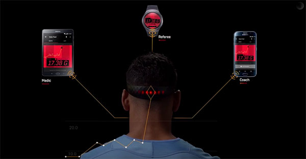 Samsung brainBAND Samsung brainBAND