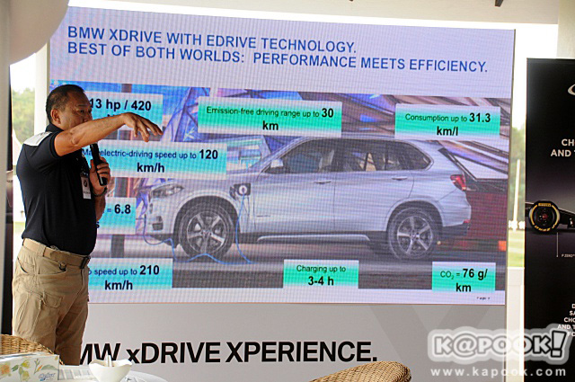 BMW xDrive Xperience 2016 BMW xDrive Xperience 2016
