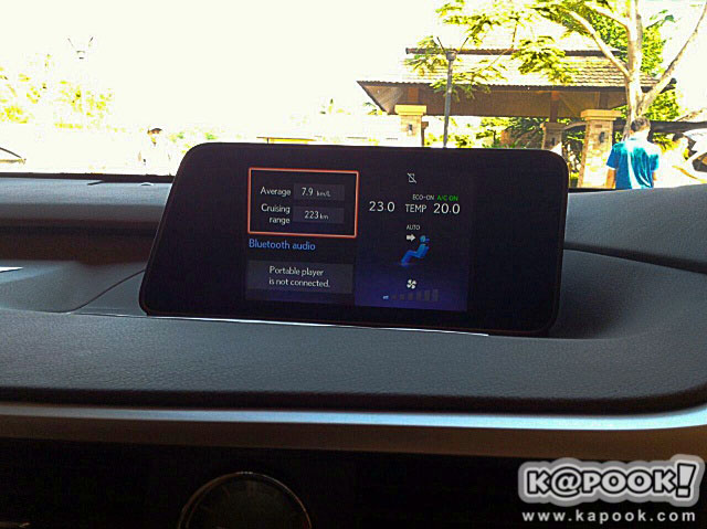 Lexus RX 200t Lexus RX 200t