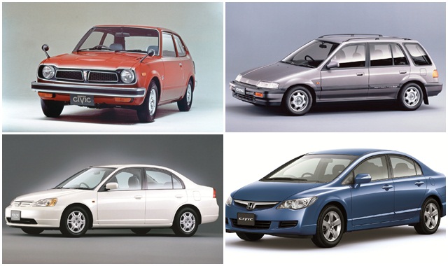 Honda Civic Honda Civic