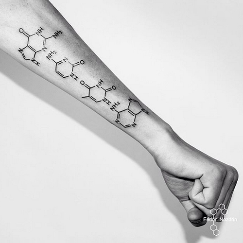 ลายสักผู้ชายเท่ ๆ ลายสักผู้ชายเท่ ๆ